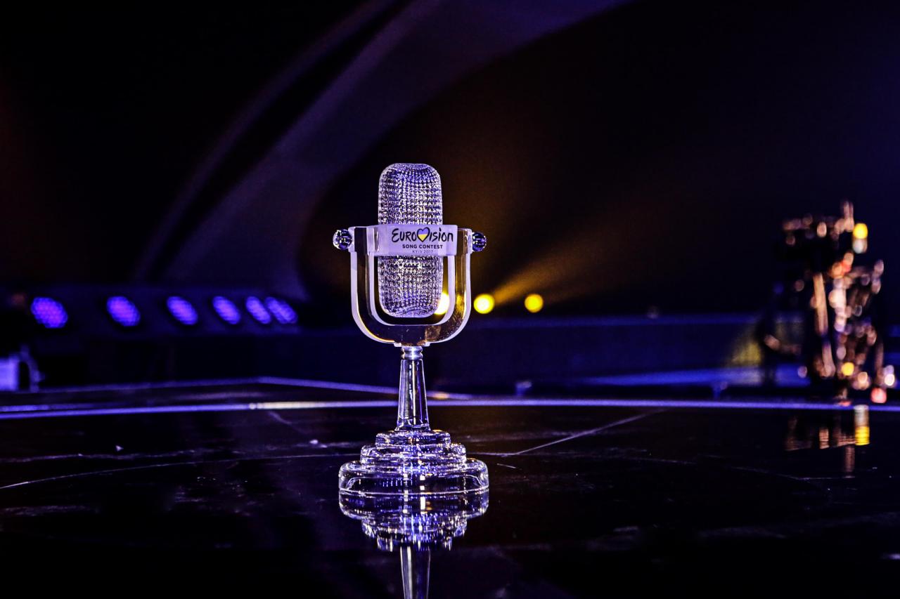 EUROVISION: TOP 50 Most Watched Videos In 2017