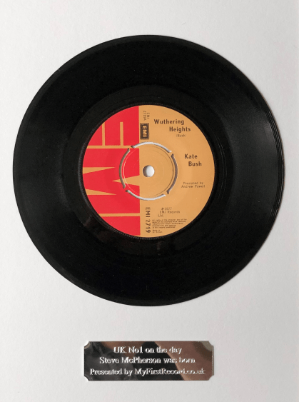 PARTNERSHIP: My First Record