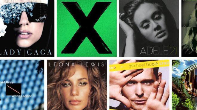 NEWS: The Best Selling Albums Of The 21st Century