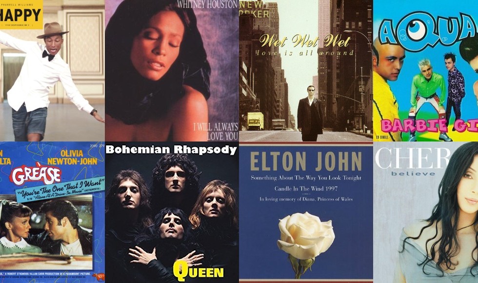 Biggest selling singles